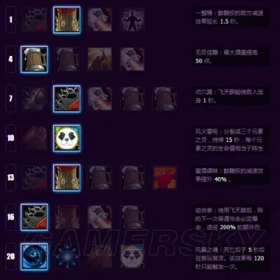 风暴英雄 周免英雄 传奇酒仙陈·风暴烈酒打法攻略