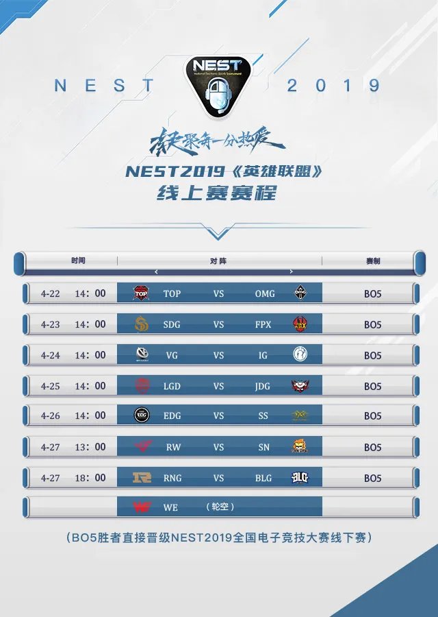 《LOL》NEST2019赛程公布 WE轮空直接晋级线下赛
