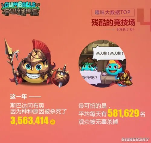 《不思议迷宫》周年庆七大福利活动