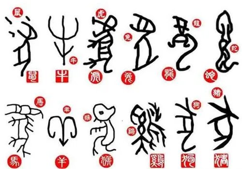 月份属相对照表2017 月份与属相怎么查询