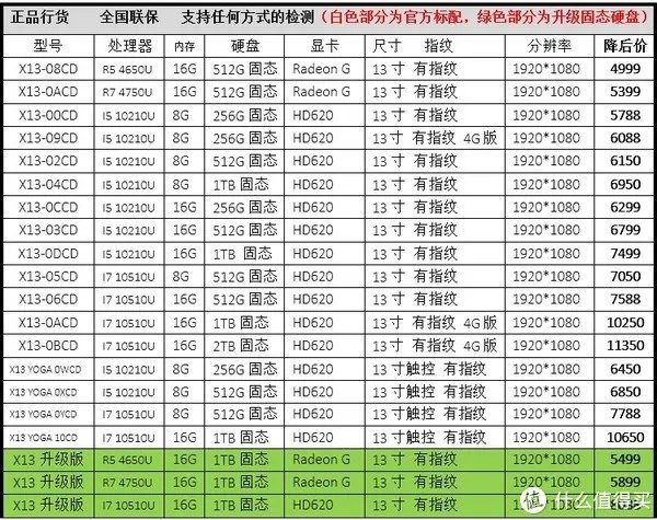 办公笔记本