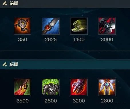 《英雄联盟》凯影怎么玩 强攻红凯隐教学