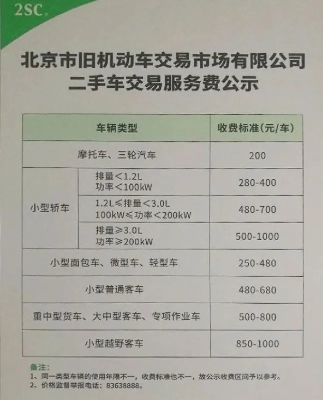 一般汽车过户费多少钱？小汽车过户要多少钱