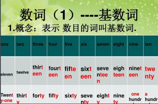 英语语法口诀