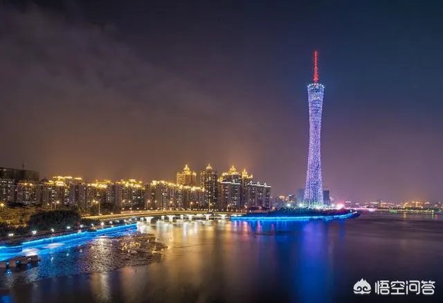 广州有哪些比较著名好玩的景点？
