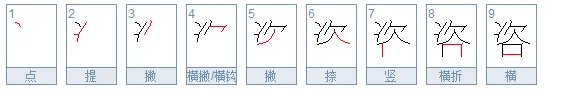 咨组词有哪些词语