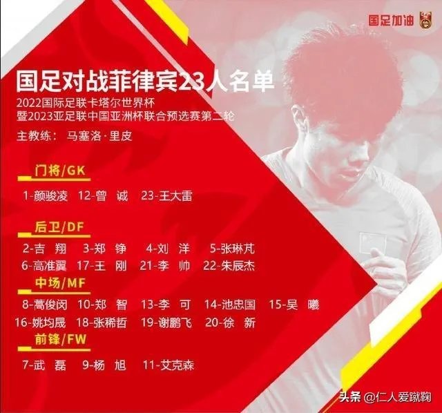恒大双锋落选!国足客战菲律宾23人大名单新出炉:仅剩下三位前锋,你怎么看?