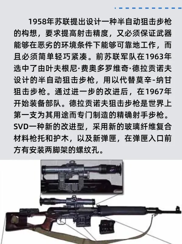 SVD狙击步枪