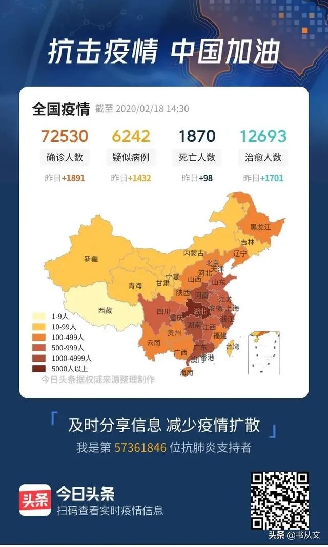 现在逐渐放开封锁道路，会不会对疫情有影响？你怎么看？