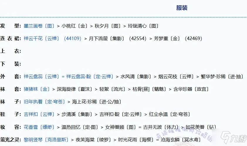 奇迹暖暖诸星归位完美搭配图文教程