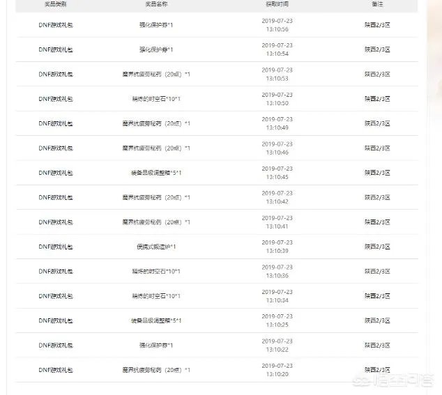 DNF玩家充值4万,获得七百次抽奖机会,结果抽出一堆疲劳药,你有何看法?