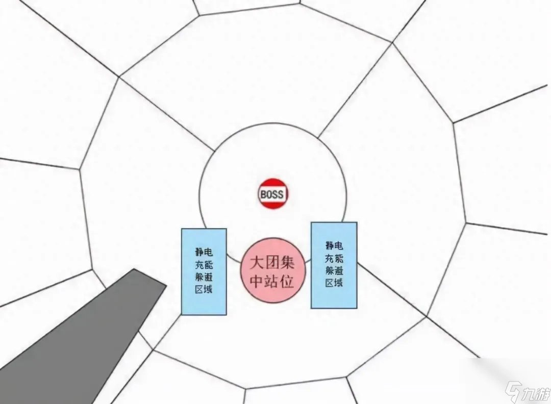 魔兽tbc瓦斯琪boss技能详解 瓦斯琪通关阵容怎么搭配
