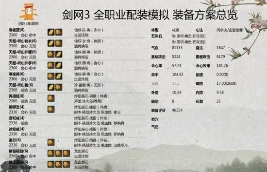 《剑网3》世外蓬莱藏剑PVE配装从入门到毕业教学
