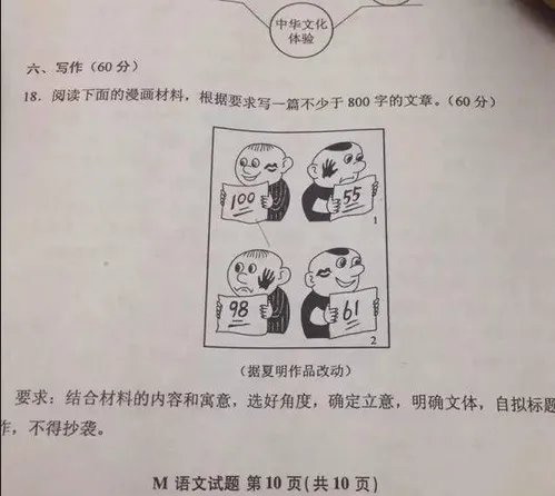 40年历届高考都考什么?