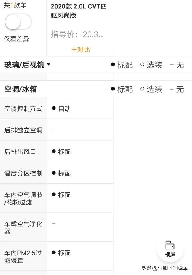 全新RAV4这款车值得入手吗？