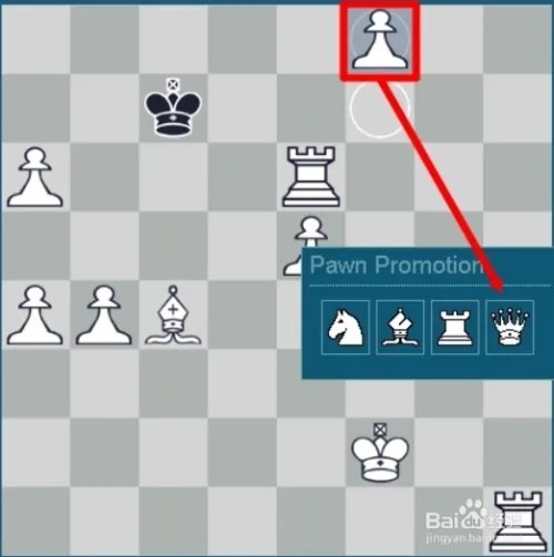 国际象棋比赛规则