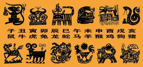 刻画入微是什么生肖