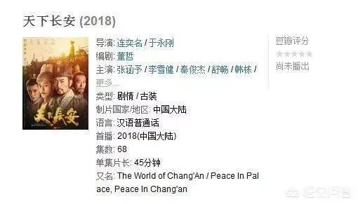 如何评价电视剧《天下长安》?