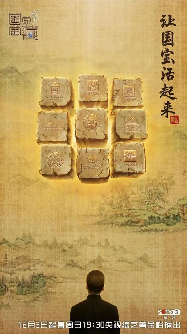 考古类纪录片