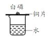 (2018•湖南邵阳)化学源于生活,也服务与生活:(1)冰箱中放入活性炭除异味,利用了活性炭的 性。(2)炒菜时锅内油着火用锅盖盖灭,其灭火原理是 。(3)稀盐酸除铁锈,其反应的化学方程式是 。