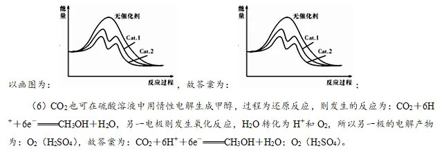 2019年天津滨海教师招聘考试《化学》考题精炼