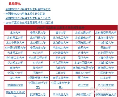 阳光高考如何报名高考自主招生?