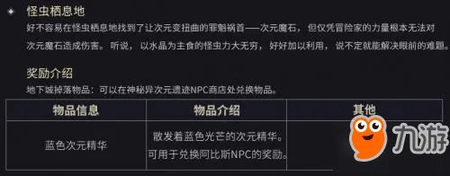 《DNF》周常地下城在哪里 周常地下城改版位置入口