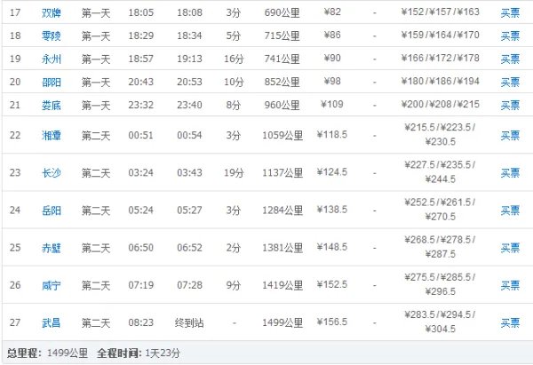 1804次列车时刻表