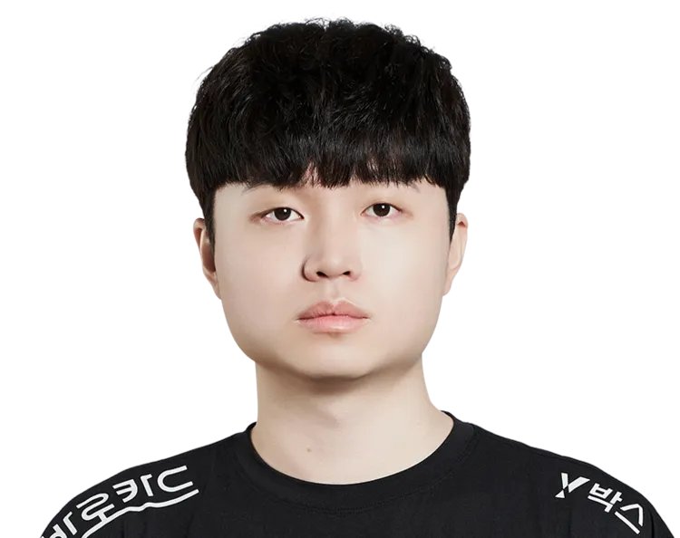 LOLS13全球总决赛KT战队名单