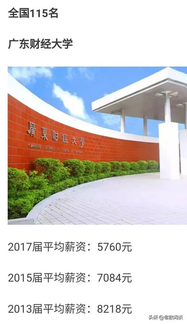 广东有哪些二本大学,都有哪些特色呢?