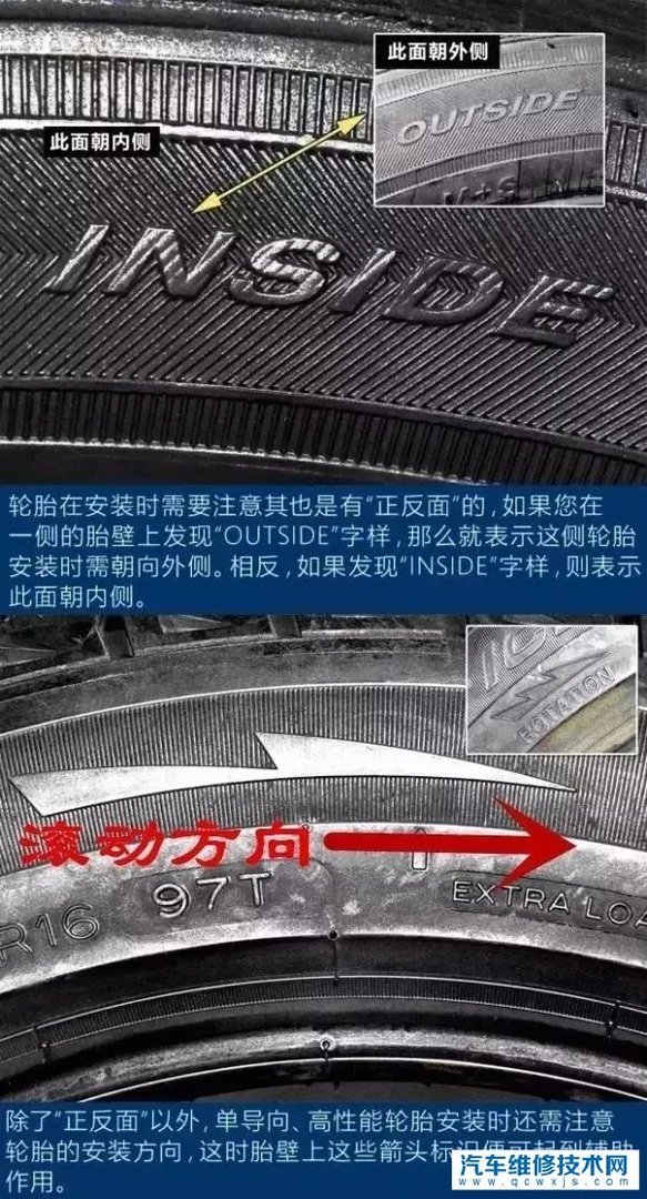 轮胎型号怎么看图解 轮胎型号代表什么意思?