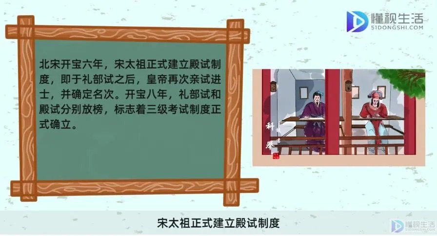 探花是第几名