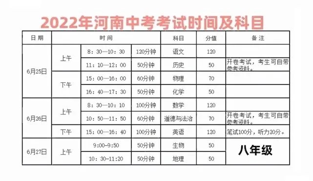 河南郑州中考时间2022年具体时间