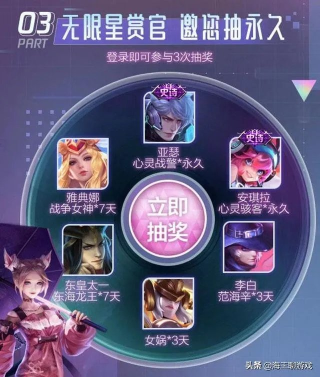 《王者荣耀》阿离开启福利活动,登陆就送皮肤,亚瑟安琪拉史诗皮肤免费抽!如何评价?
