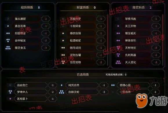 《太吾绘卷》史上完美开局 游戏完美流程攻略