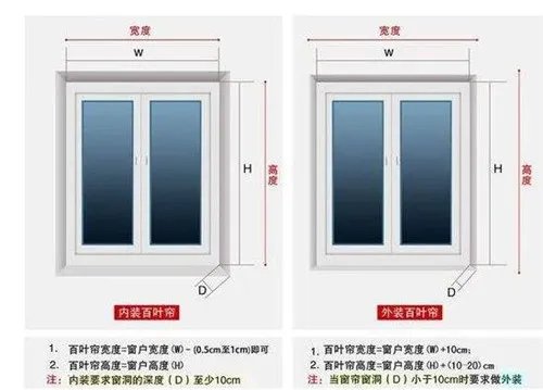 百叶窗安装步骤讲解 如何安装百叶窗