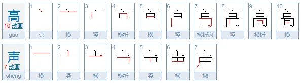 什么的歌吟,填动词。