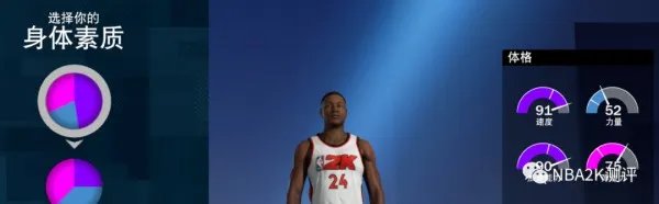 《NBA2K21》MC模式各位置热门建模推荐