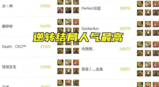 DNF2022红眼毕业装备推荐
