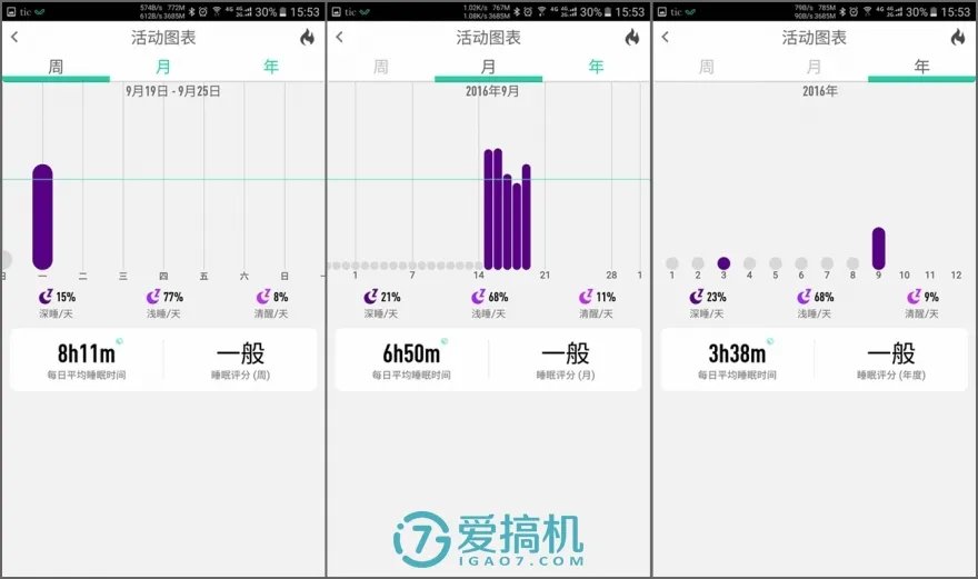 weloop小黑3评测(weloop小黑3功能介绍)