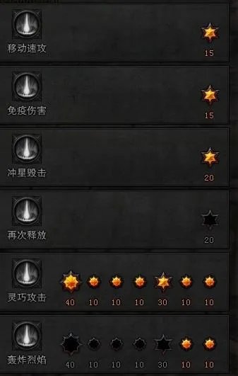 斗战神移动系玉狐学习什么技能好,怎么加点?