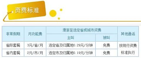 移动的