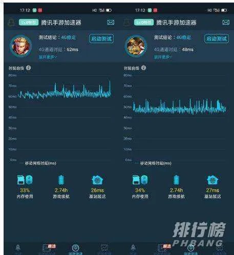 opporeno4se游戏性能_opporeno4se打游戏怎么样