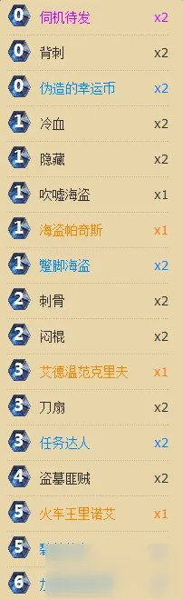 炉石中美对抗赛十套海盗奇迹贼全一样
