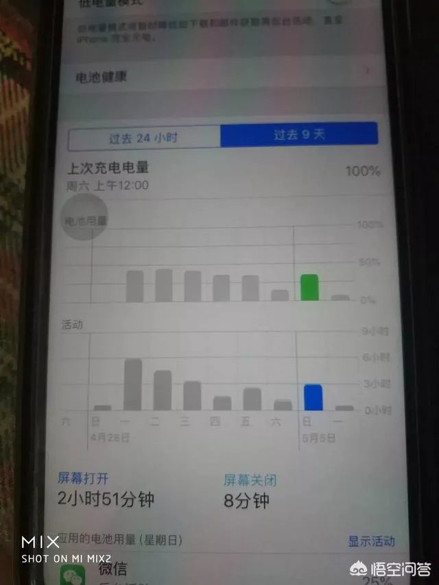 ios12.2系统想更新又不敢更新，12.2系统续航差吗？好用吗？