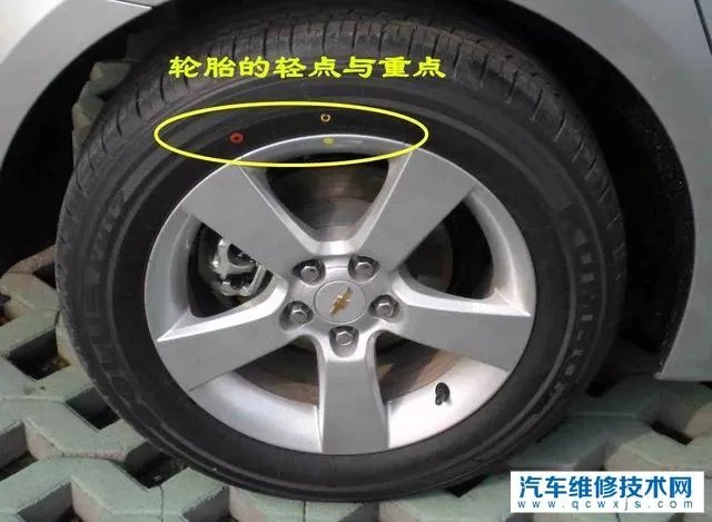 轮胎型号怎么看图解 轮胎型号代表什么意思?