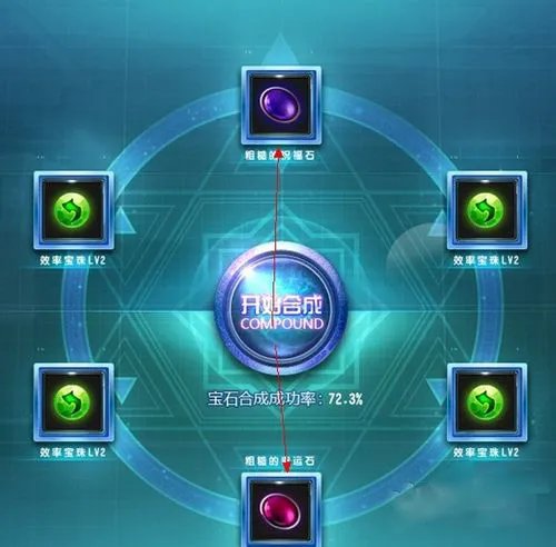 图文解析qq飞车合宝石技巧经验分享
