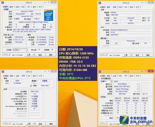 小改变大不同 揭秘DDR4内存与DDR3区别