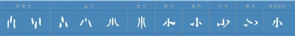 小字火星文怎么写？
