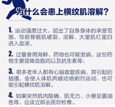 疯狂减肥肌肉溶解是真的吗?